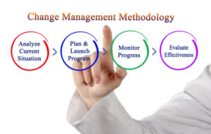 evaluation methodology experts Washington 